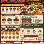 Bisnis Rumah Makan Padang