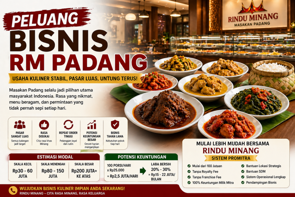 Peluang Bisnis RM Padang