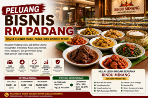 Peluang Bisnis RM Padang