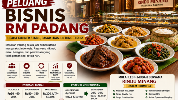 Peluang Bisnis RM Padang